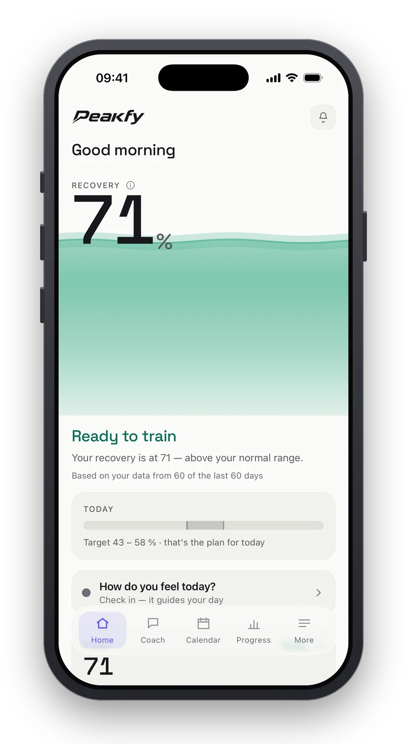 Peakfy home screen showing a recovery score of 71 percent, a green Ready to train verdict, a note that recovery is above the rider's normal range, and today's training target of 43 to 58 percent.