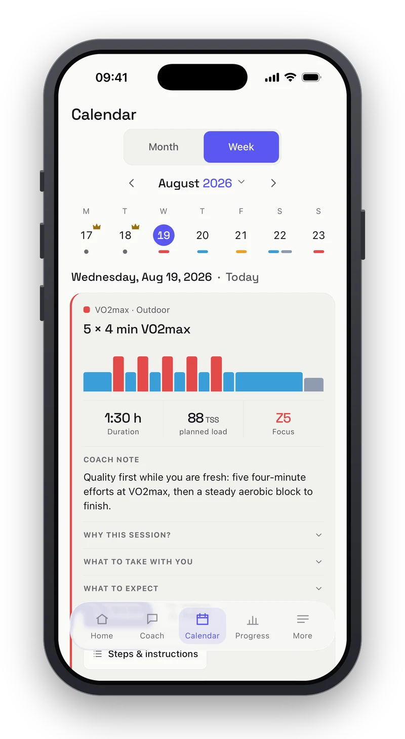 Peakfy training calendar in week view, Wednesday 19 August selected, showing a planned VO2max session of five 4-minute intervals as a colourful interval profile with 1 hour 30 minutes, 88 TSS and a coach note.
