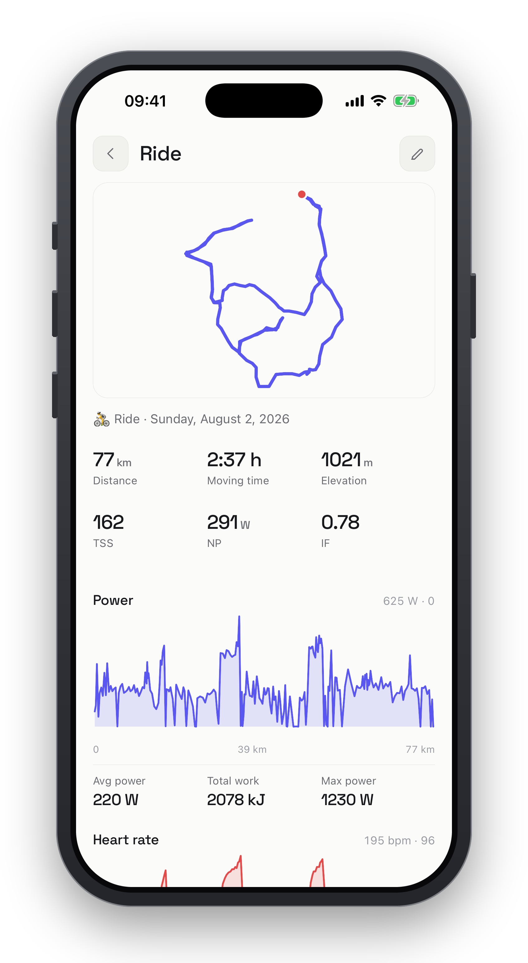 Peakfy ride detail with a clean route map, full metrics including normalised power, intensity factor and TSS, and a power chart