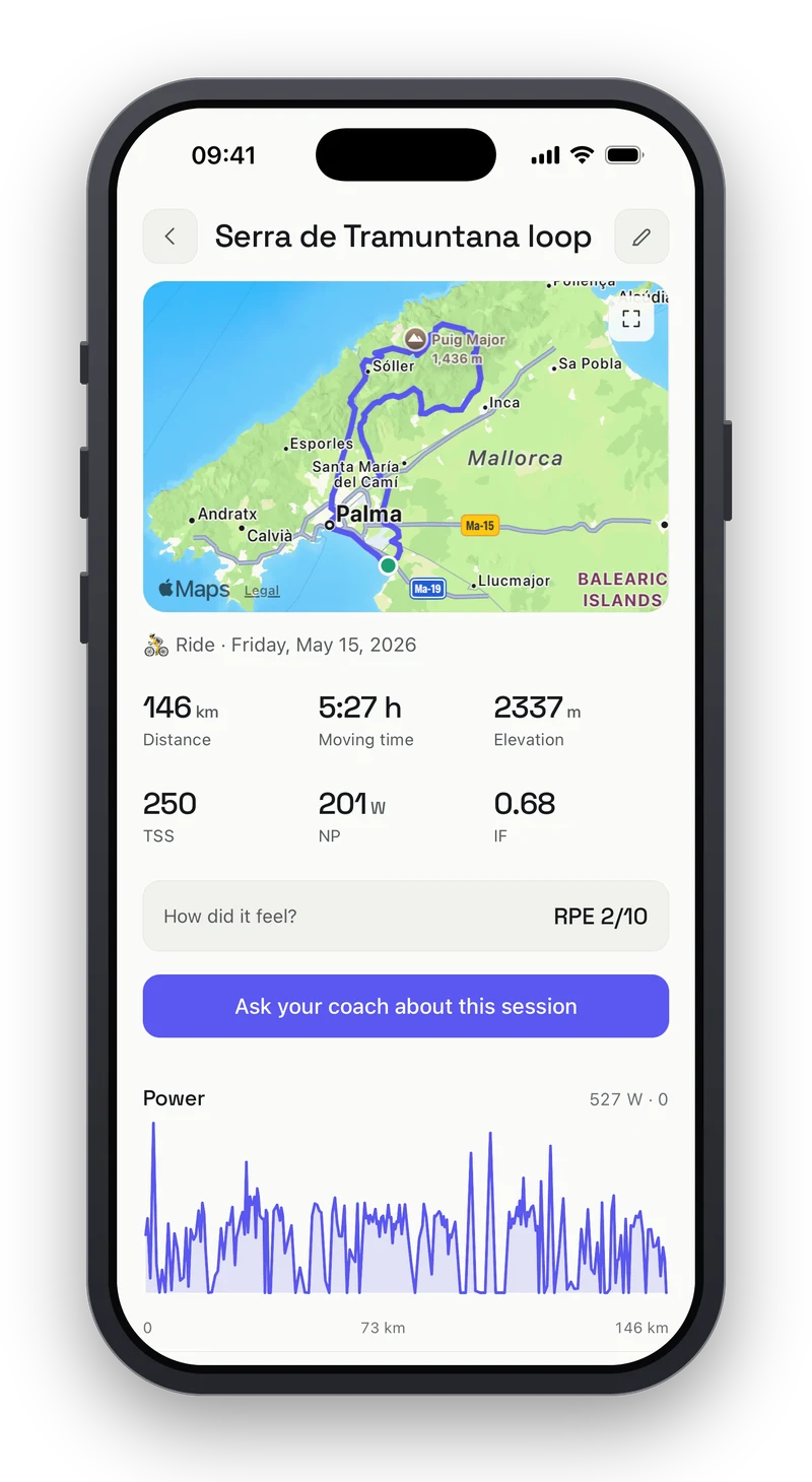 Peakfy ride detail for the Serra de Tramuntana loop on Mallorca, with a rendered route map showing Palma, Sóller and Puig Major, alongside 146 kilometres, 5 hours 27 minutes, 2337 metres of elevation, 250 TSS, 201 watts normalised power and an intensity factor of 0.68.