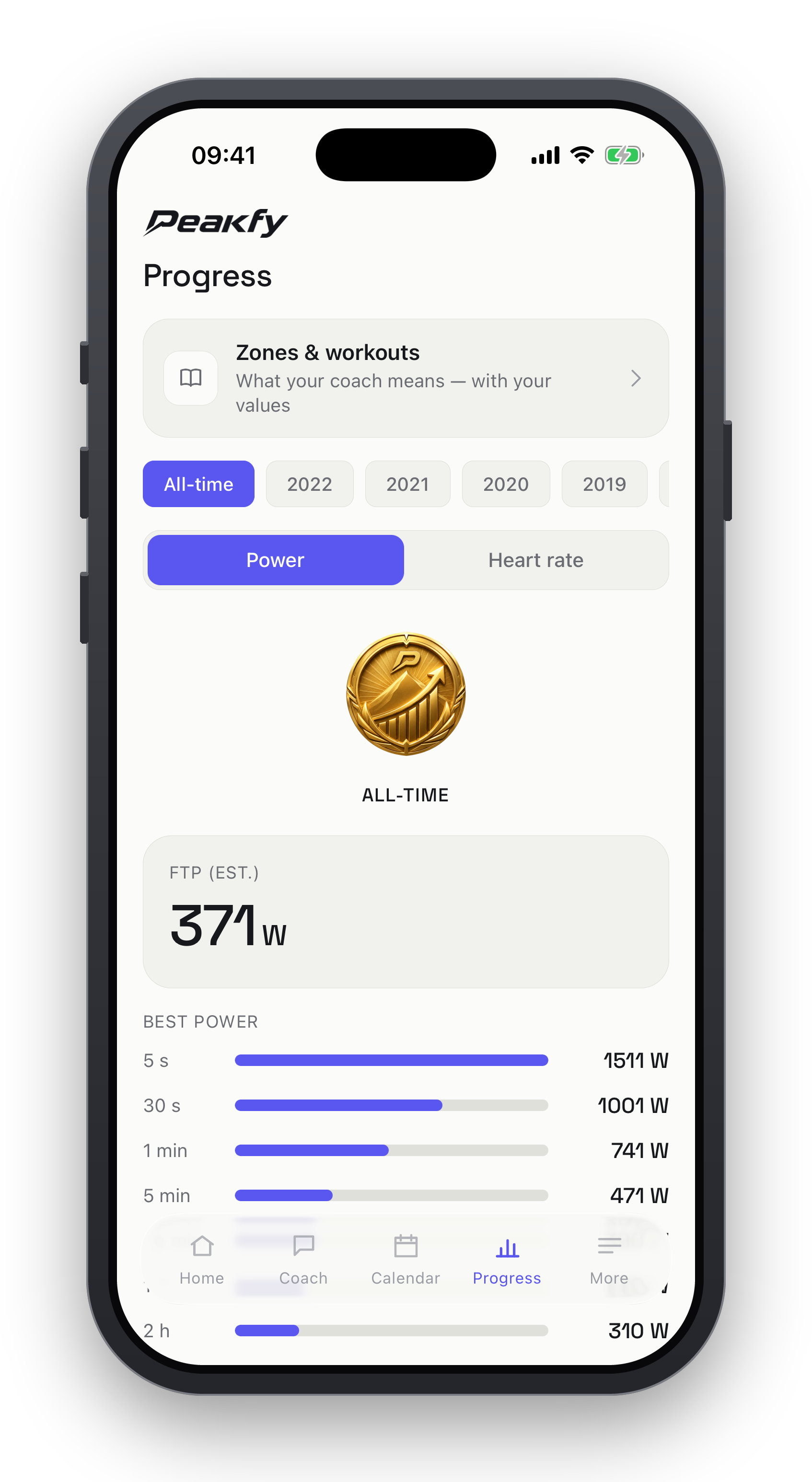 Peakfy progress screen with an estimated FTP of 371 watts, power personal bests across durations, and a gold achievement badge